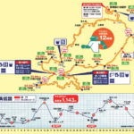 北丹沢12時間山岳耐久レース